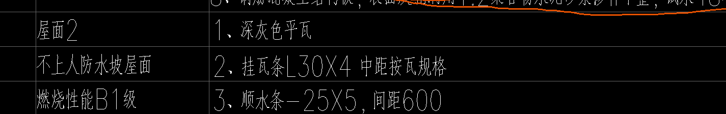 广东定额