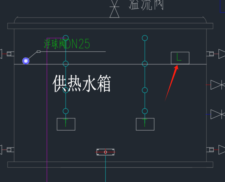 下图中