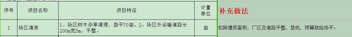定额