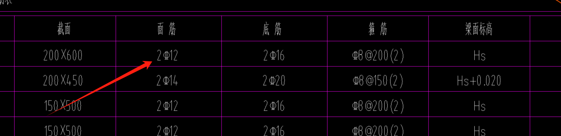 上部通长