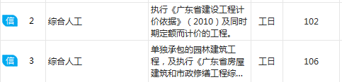 工日