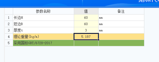 重量