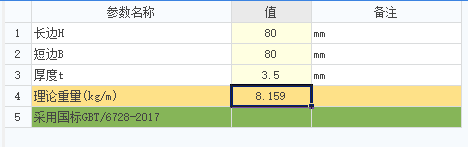重量