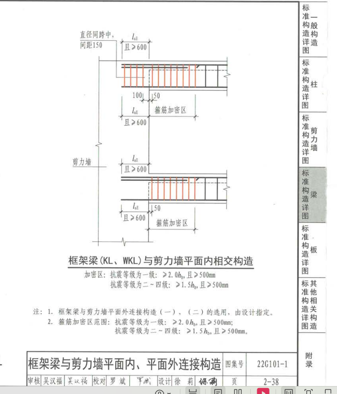 箍