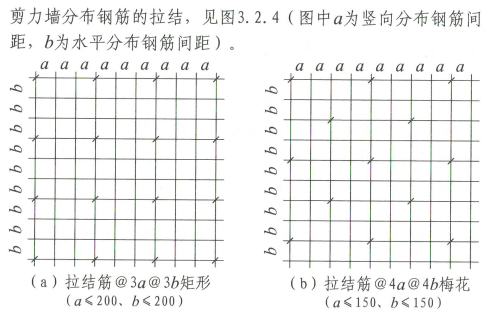 拉结筋