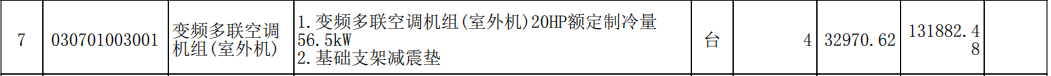 单价
