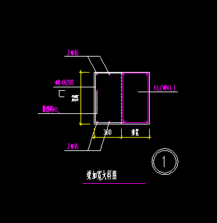 钢筋量