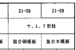 砼