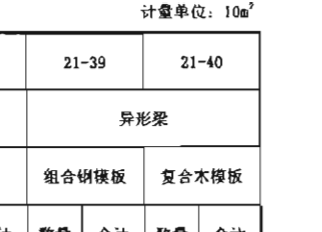 木模板