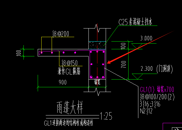过梁