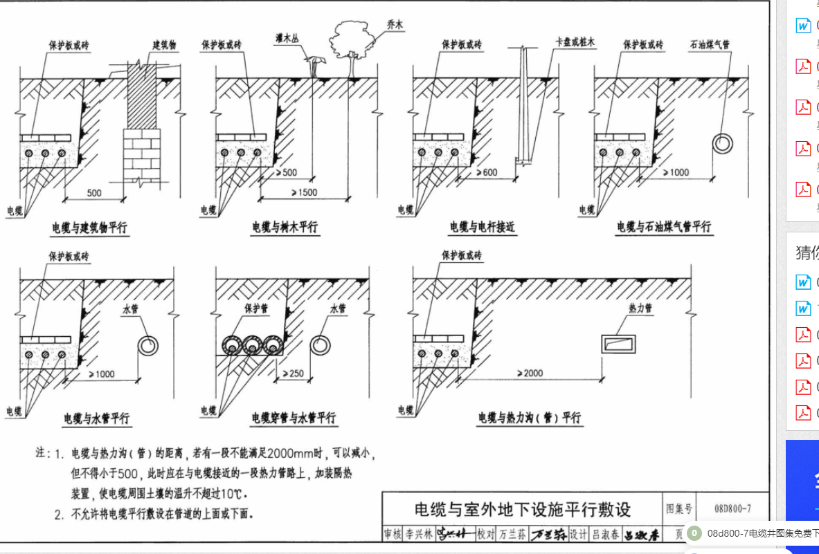 混凝土盖板