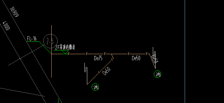 给水