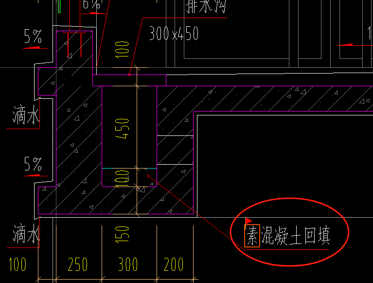 定额