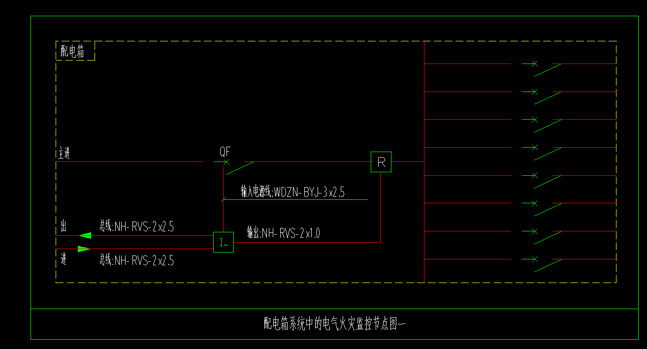 中图标