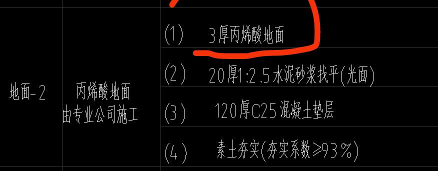 套哪个定额
