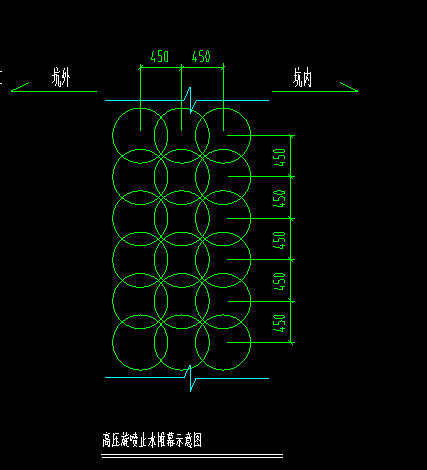 根数
