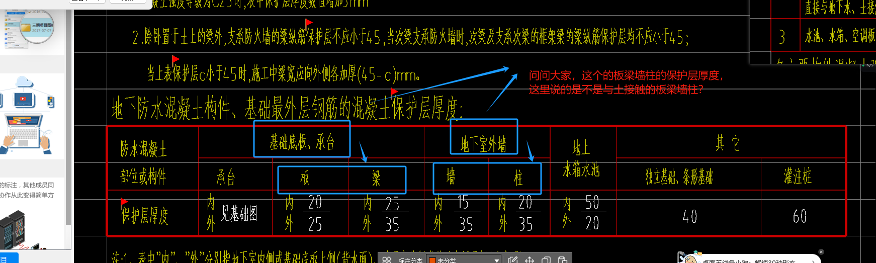保护层