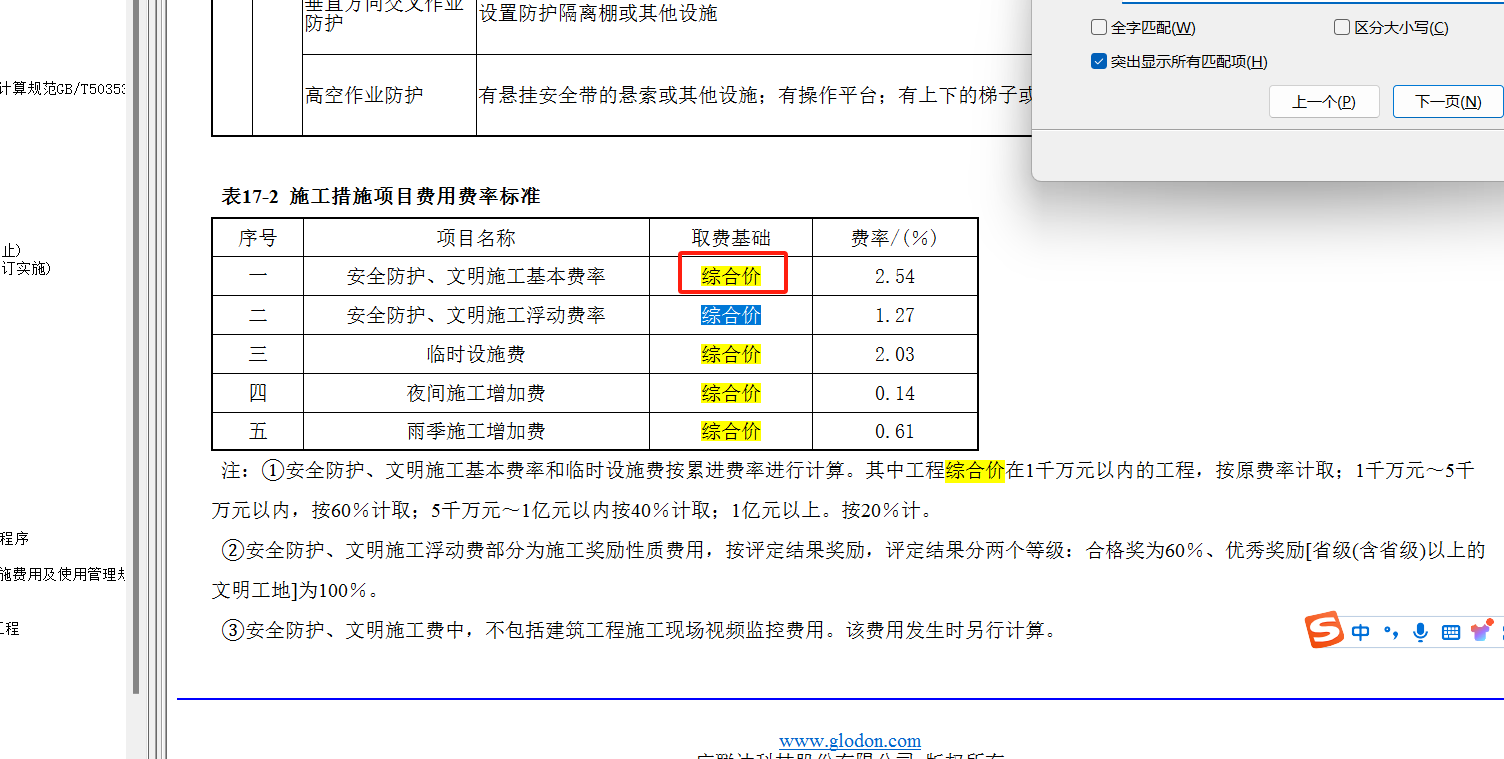 合价