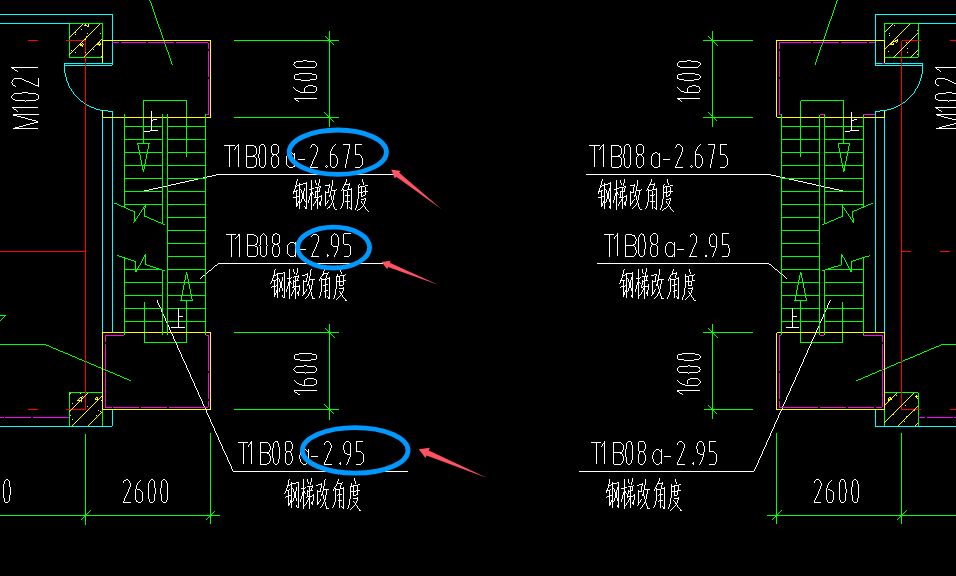 备注
