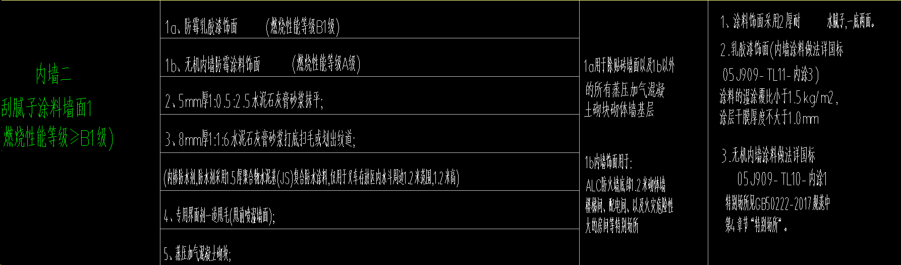 板底