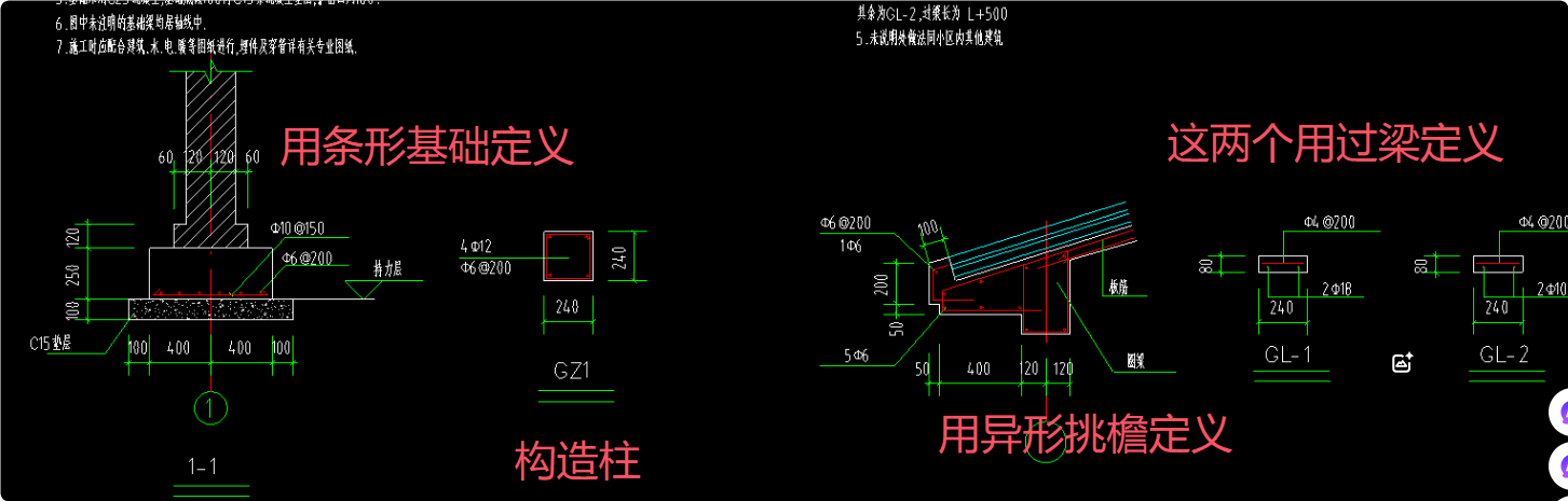 钢筋的定额