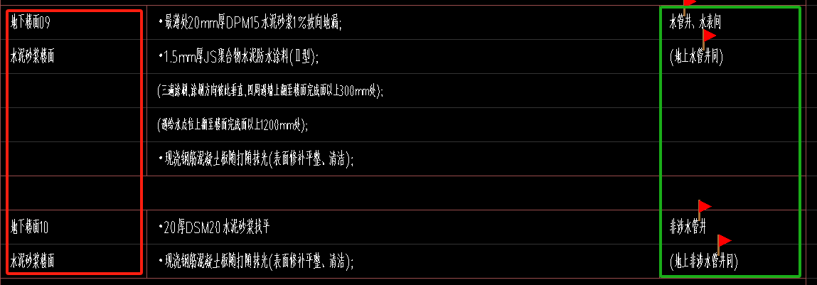 序号