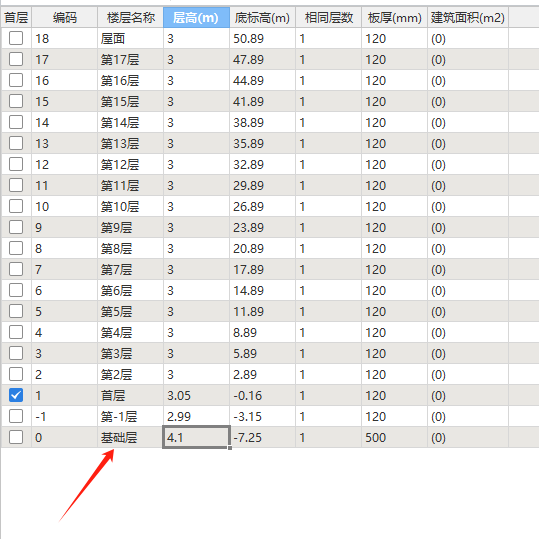 楼层表