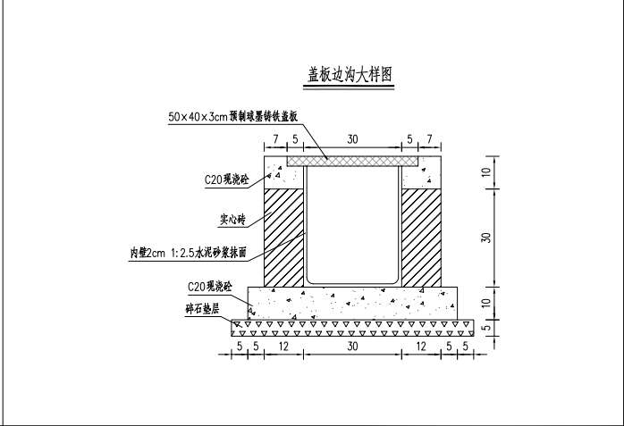板边