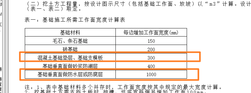 广联达服务新干线
