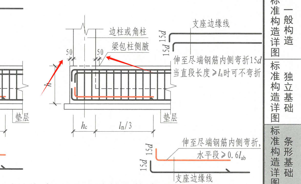 答疑解惑