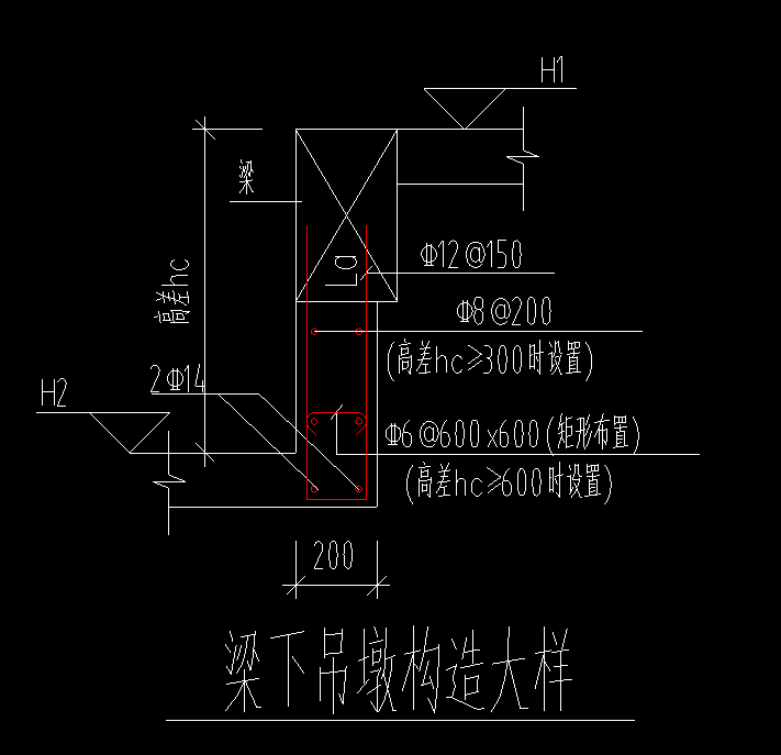 墩