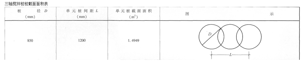 桩