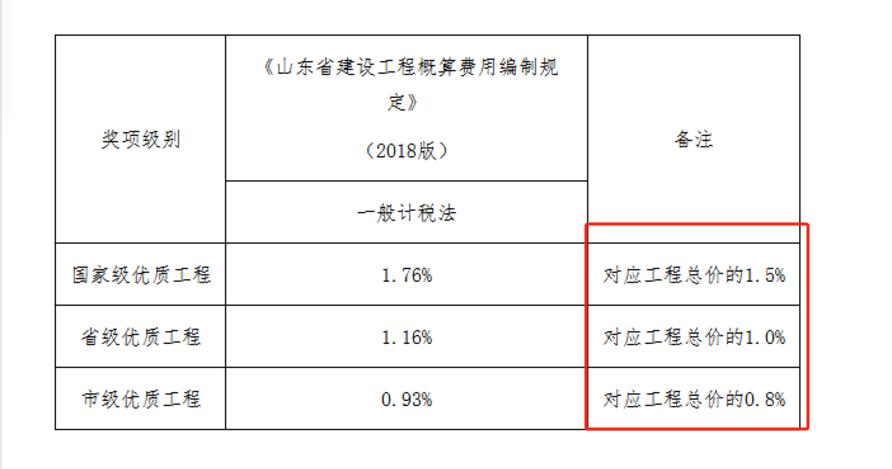 计取