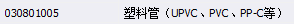 清单定额