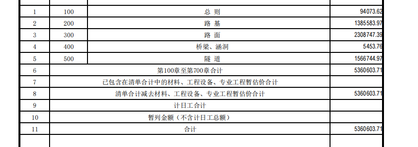 计价软件