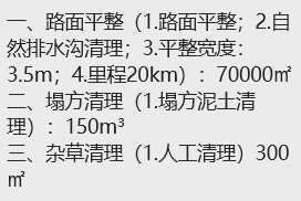 定额