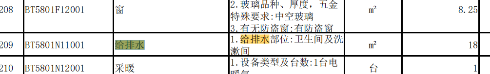 卫生器具