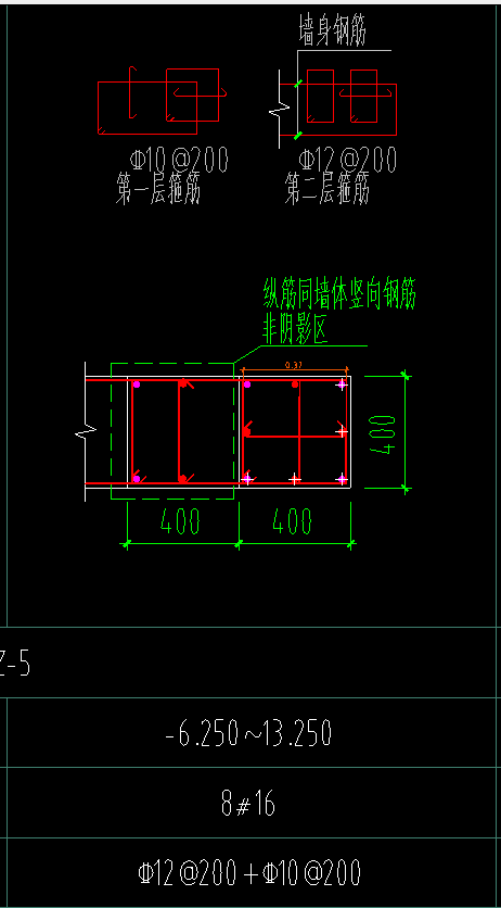其他鋼筋