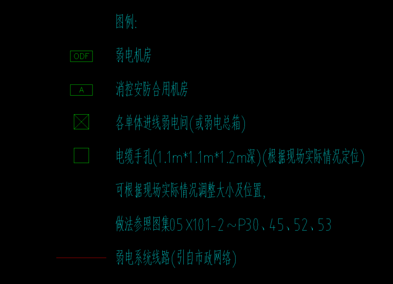 弱电