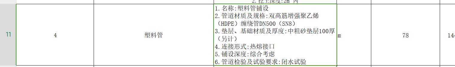 清单描述