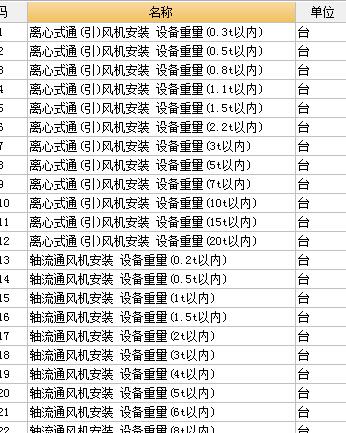 套定额