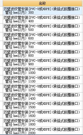 怎么组价