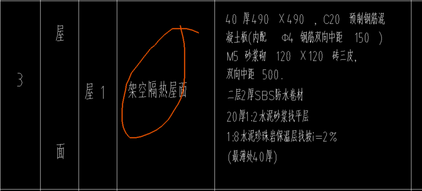 算量