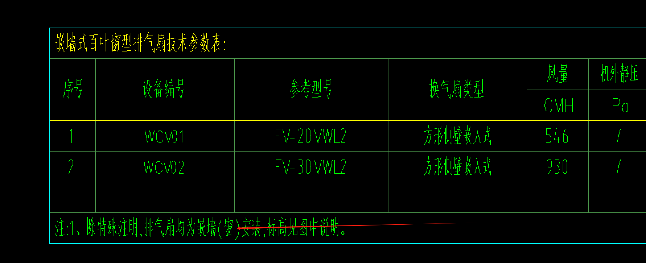 窗安装