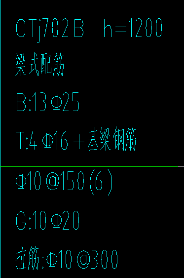 钢筋我