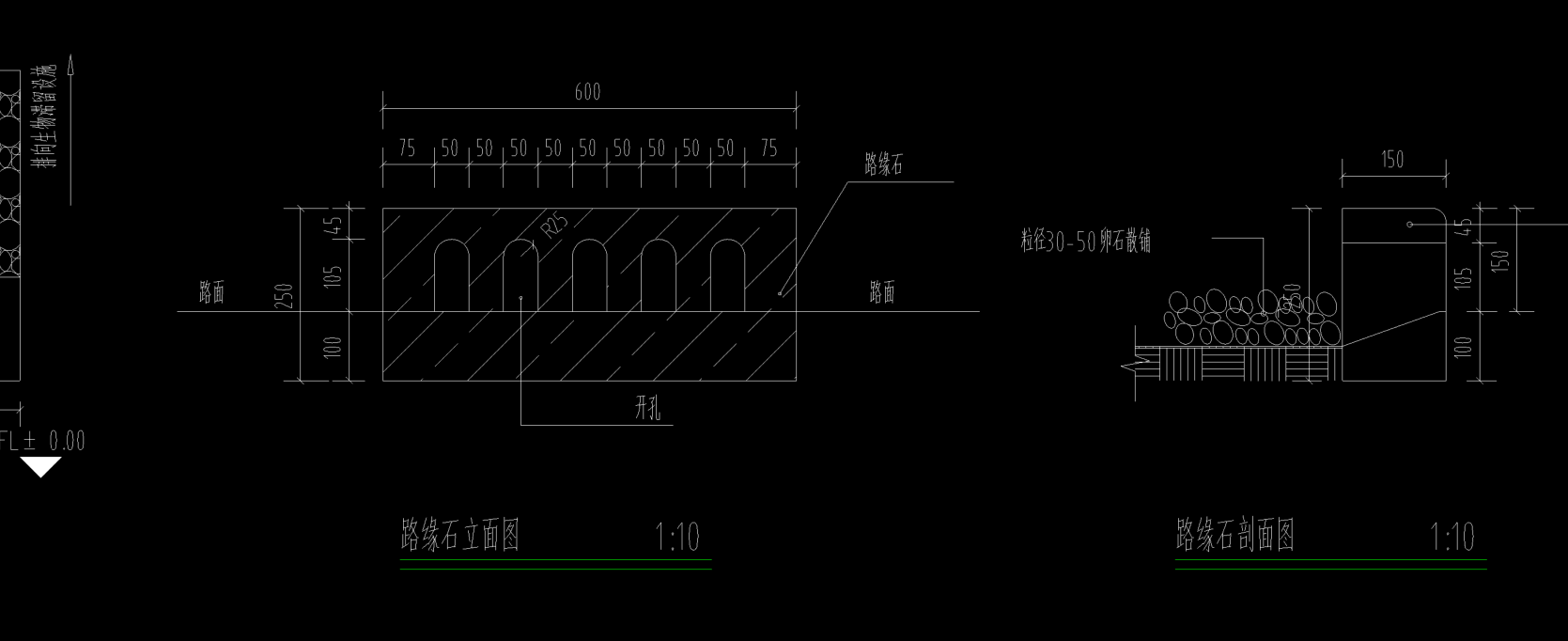 路缘石开孔
