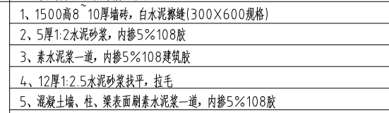 定额