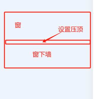 短柱