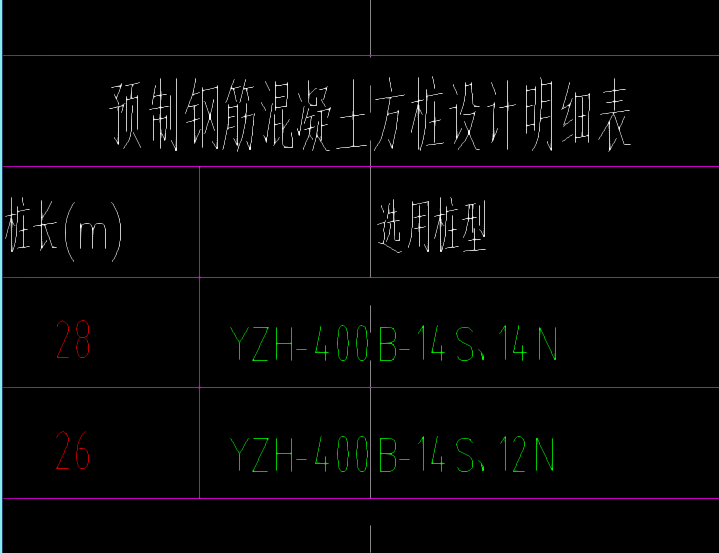 桩