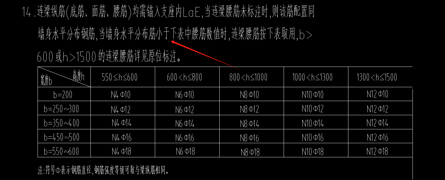 连梁
